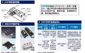 純干貨 一文看懂IGBT核心技術、應用與行業市場